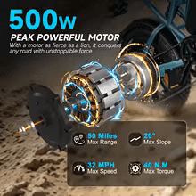 16" Fat Tire Electric Bike G60 Mini 500W Peak Motor 30MPH Adults Mountain Electric Bicycle Off Road Ebike